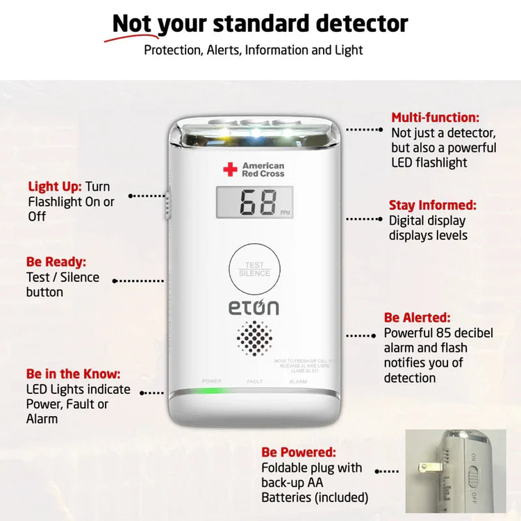 Eton American Red Cross detector with features highlighted on a white background