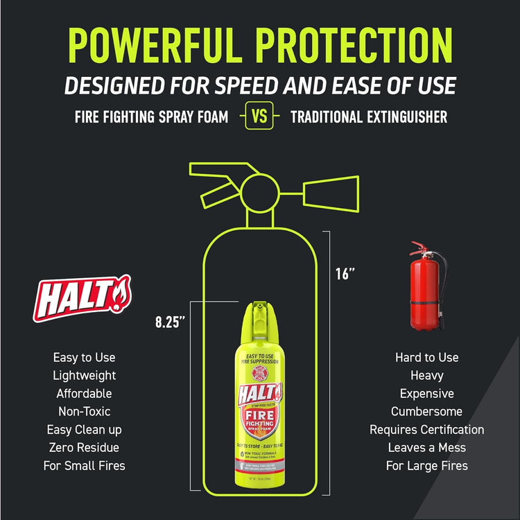 Comparison chart of Halt fire fighting spray foam and traditional extinguisher on a black background