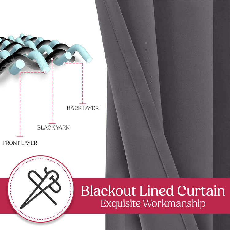 Gray blackout lined curtain with detailed diagram of construction and text 'Blackout Lined Curtain Exquisite Workmanship'.