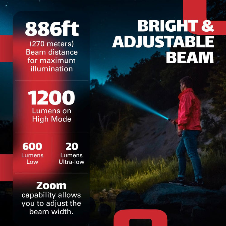Bundle 1200 Lumen Tactical LED Rechargeable Flashlight X3
