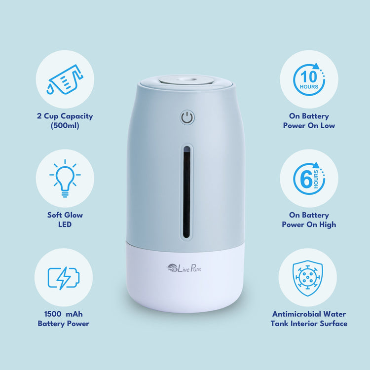 White humidifier with features listed on a light blue background