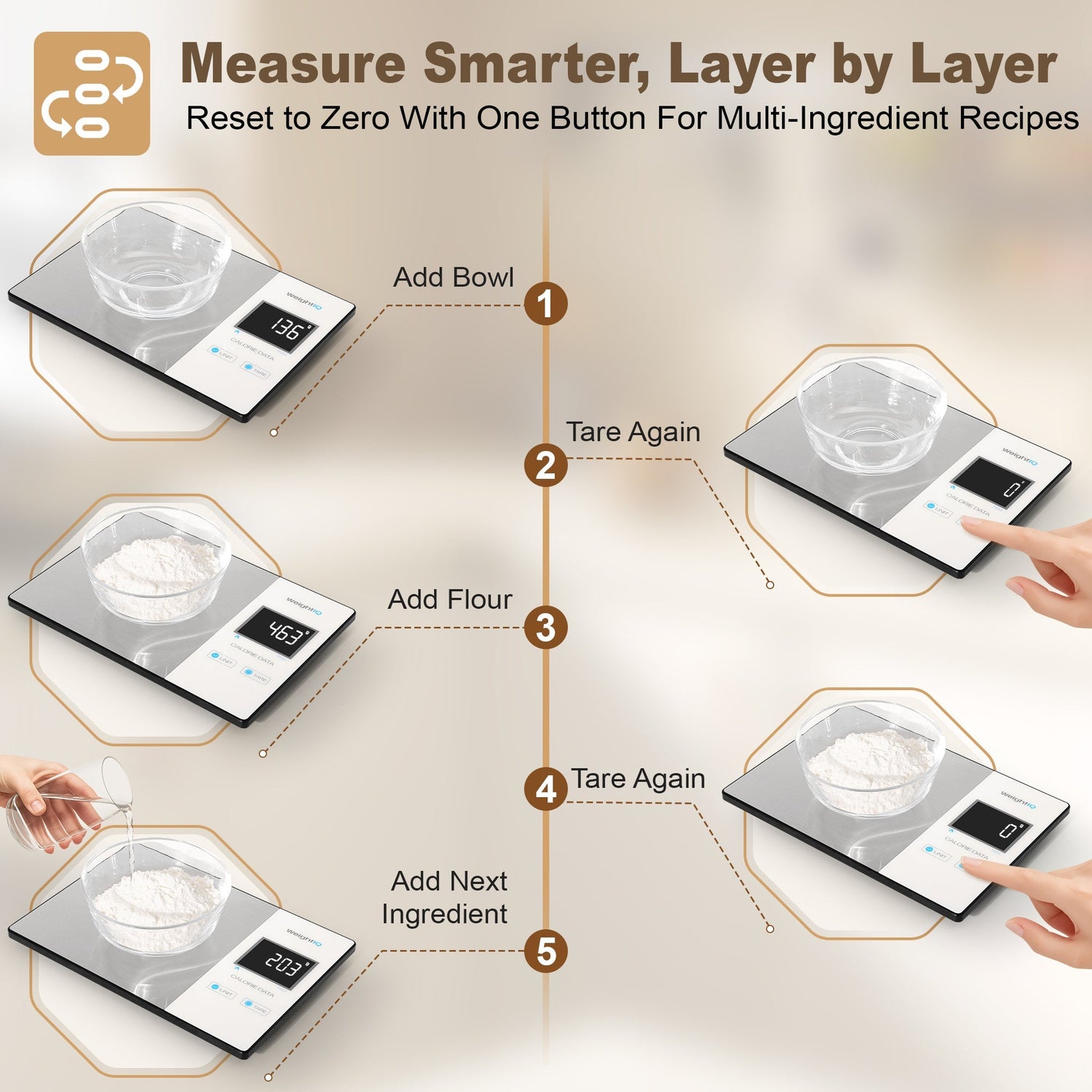 Digital kitchen scale with step-by-step instructions on using it for measuring ingredients.