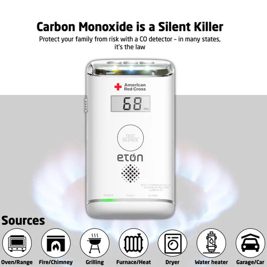 Blackout Buddy Bundle - Carbon Monoxide + H20