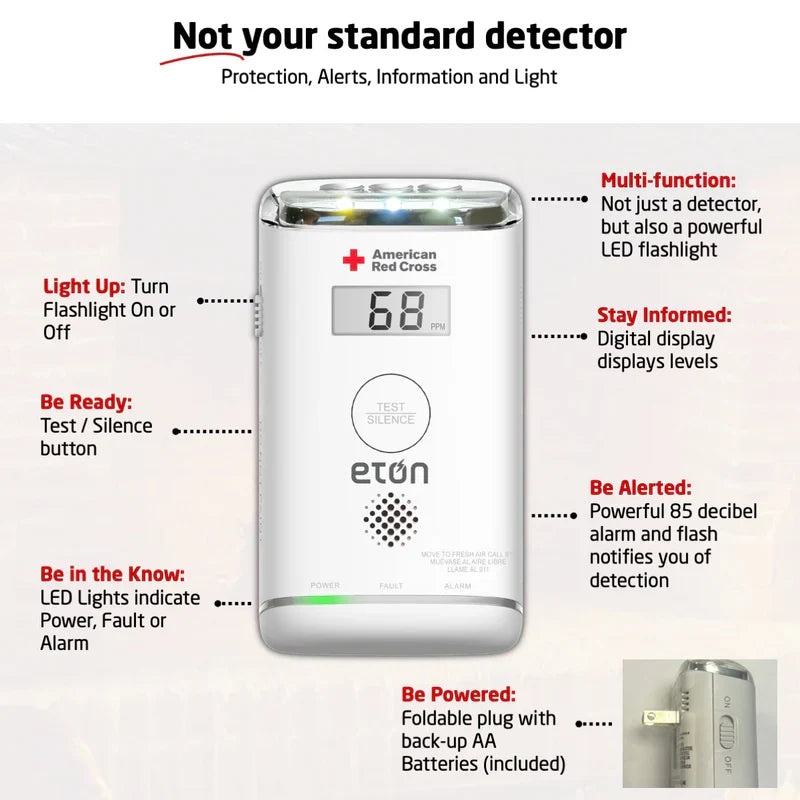 Eton American Red Cross detector with features highlighted on a white background