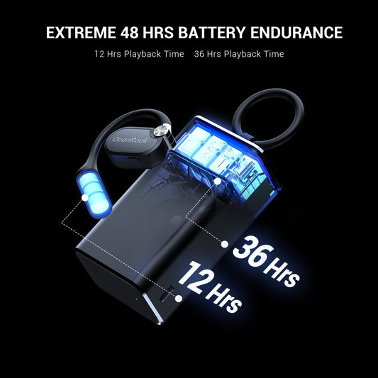 OpenRock wireless earbuds with charging case on a white background