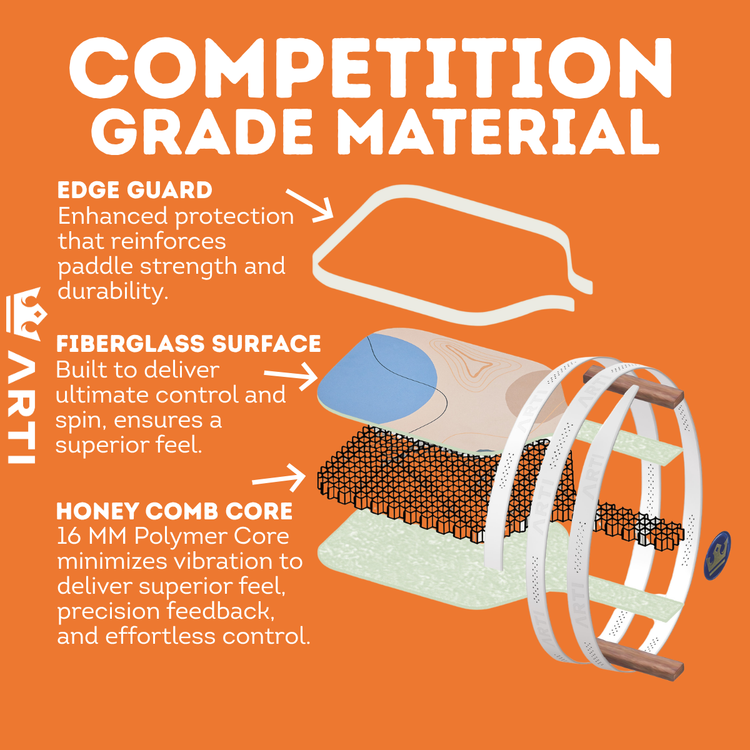 Illustration of a paddle with text describing its features on an orange background