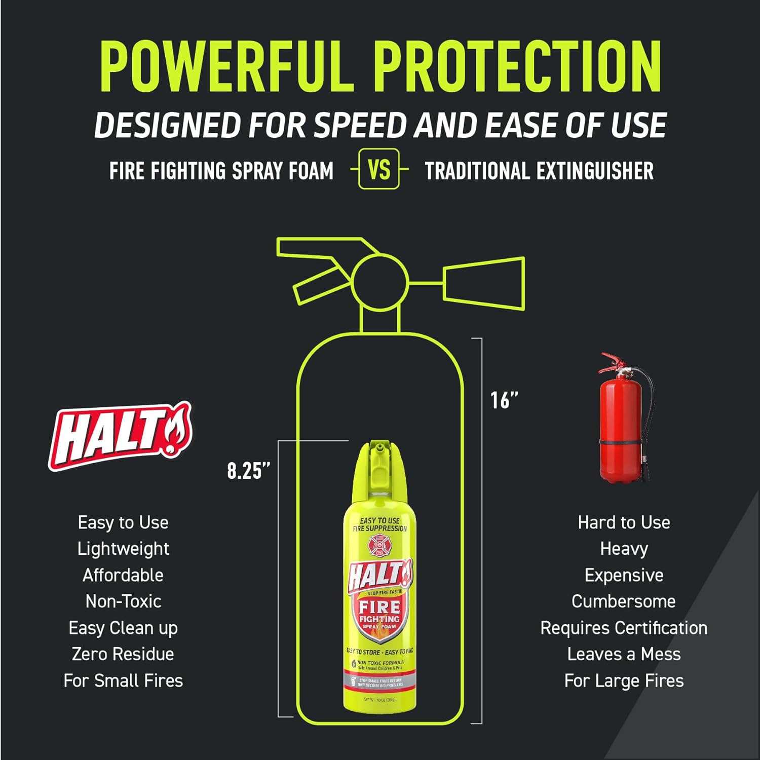 Comparison chart of Halt fire fighting spray foam and traditional extinguisher on a black background
