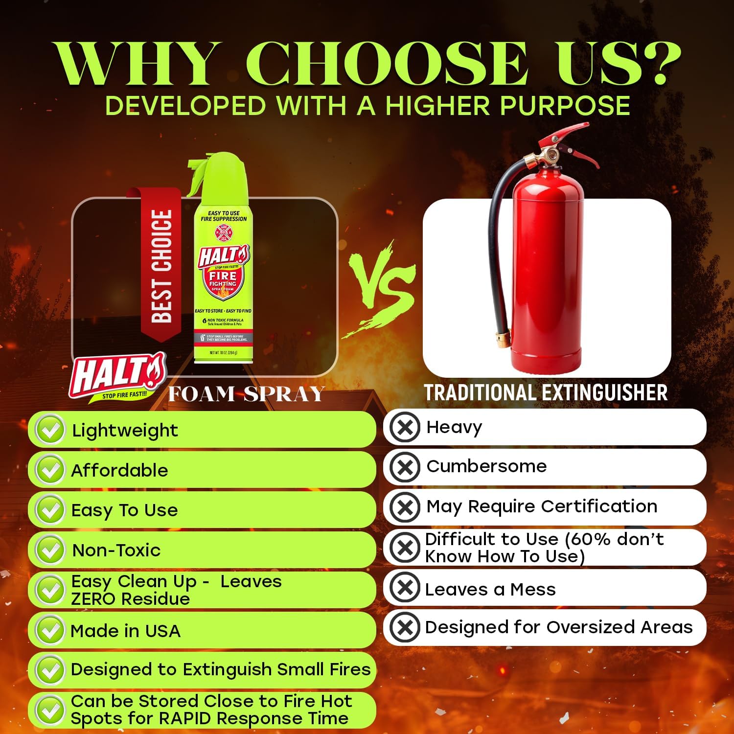 Comparison chart between HALTA foam spray and traditional extinguisher with features listed.