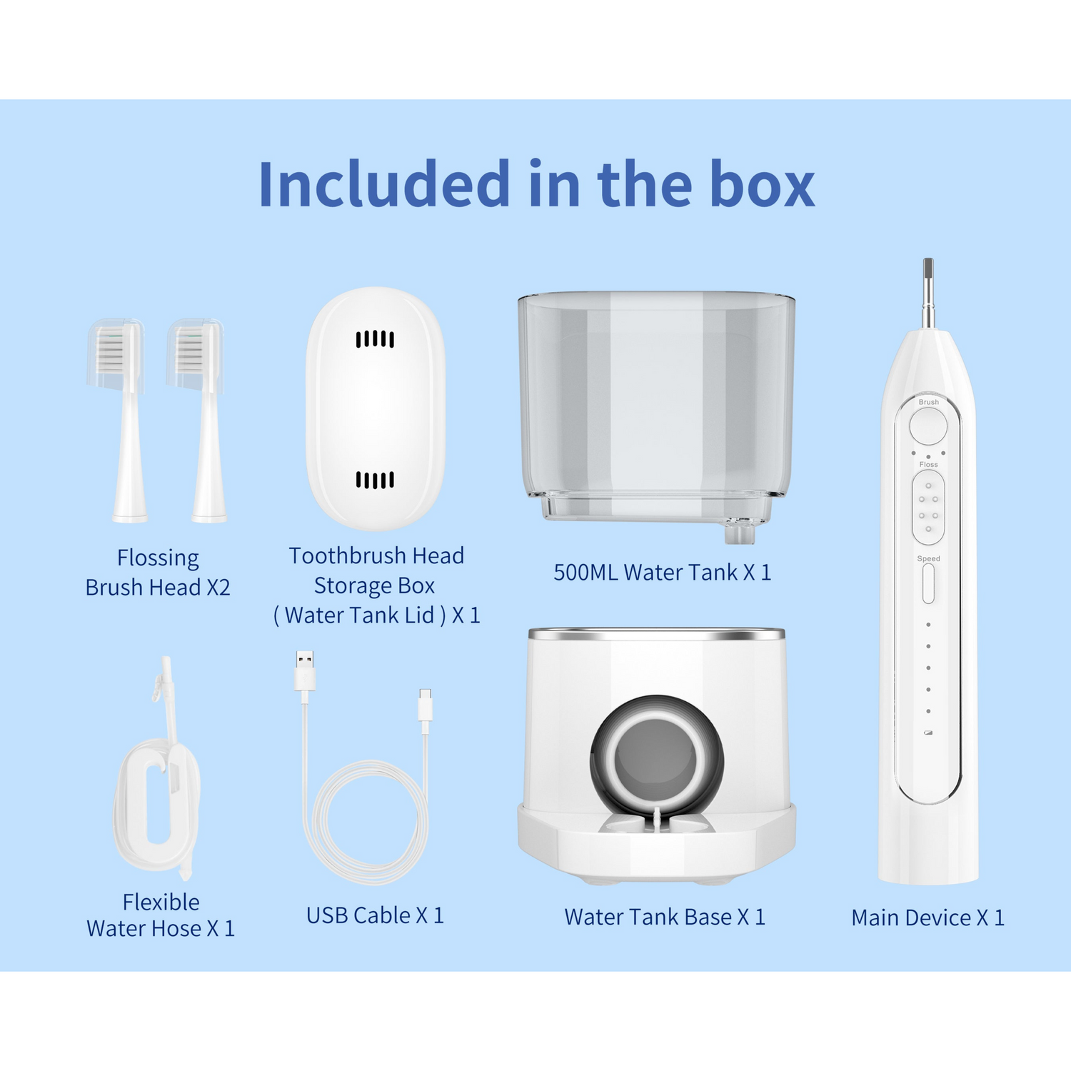 List of dental care products included in a box with images and labels.