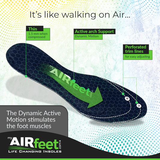 Two pairs of AIRfeet Insoles with packaging on a white background