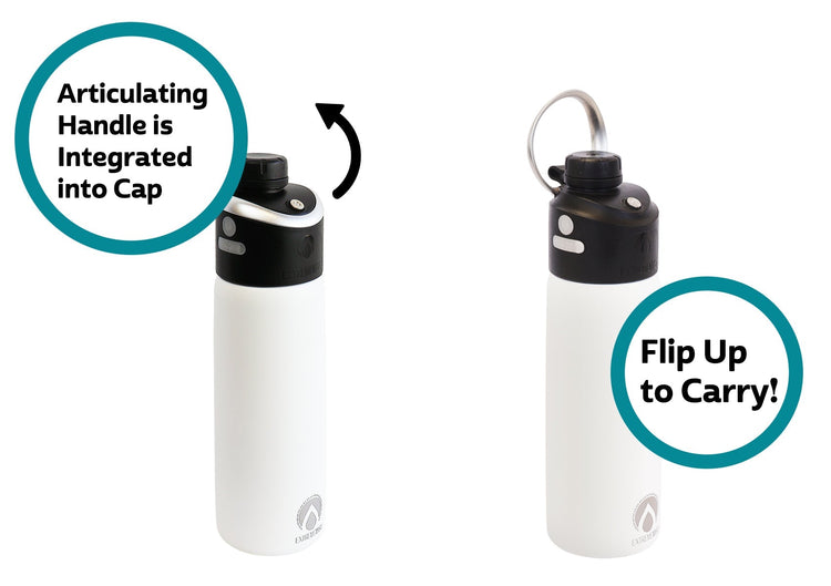 Articulating Handle integrated into cap GoMist