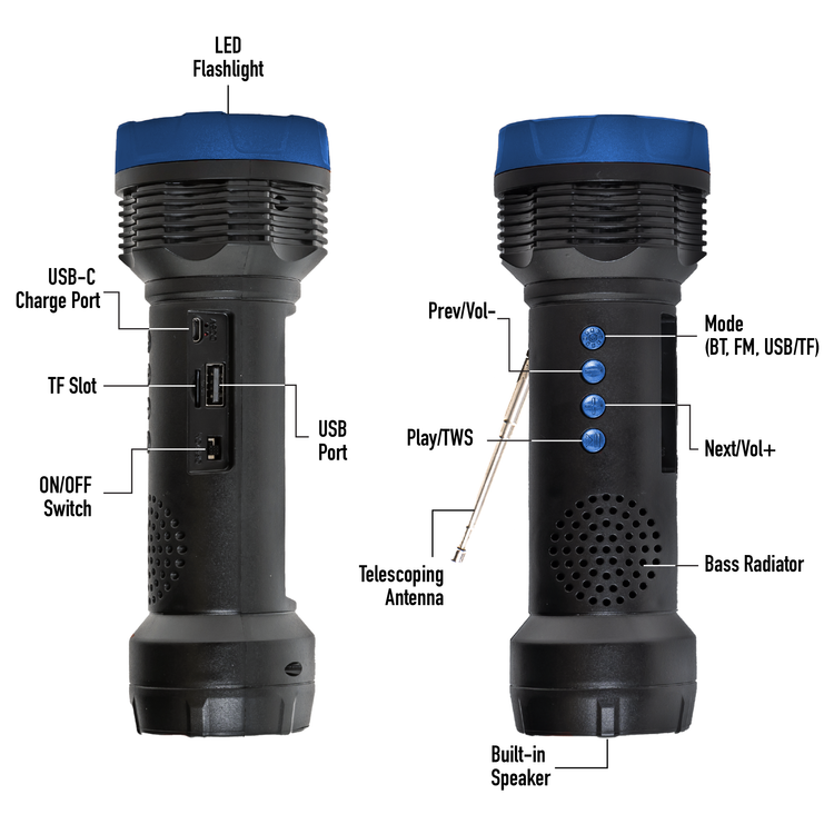 Black flashlight with blue top, labeled features on a white background