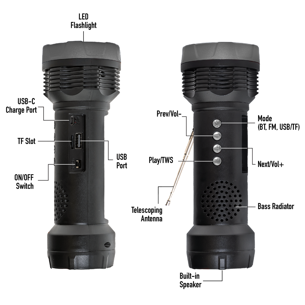 Black flashlight with labeled features on a white background