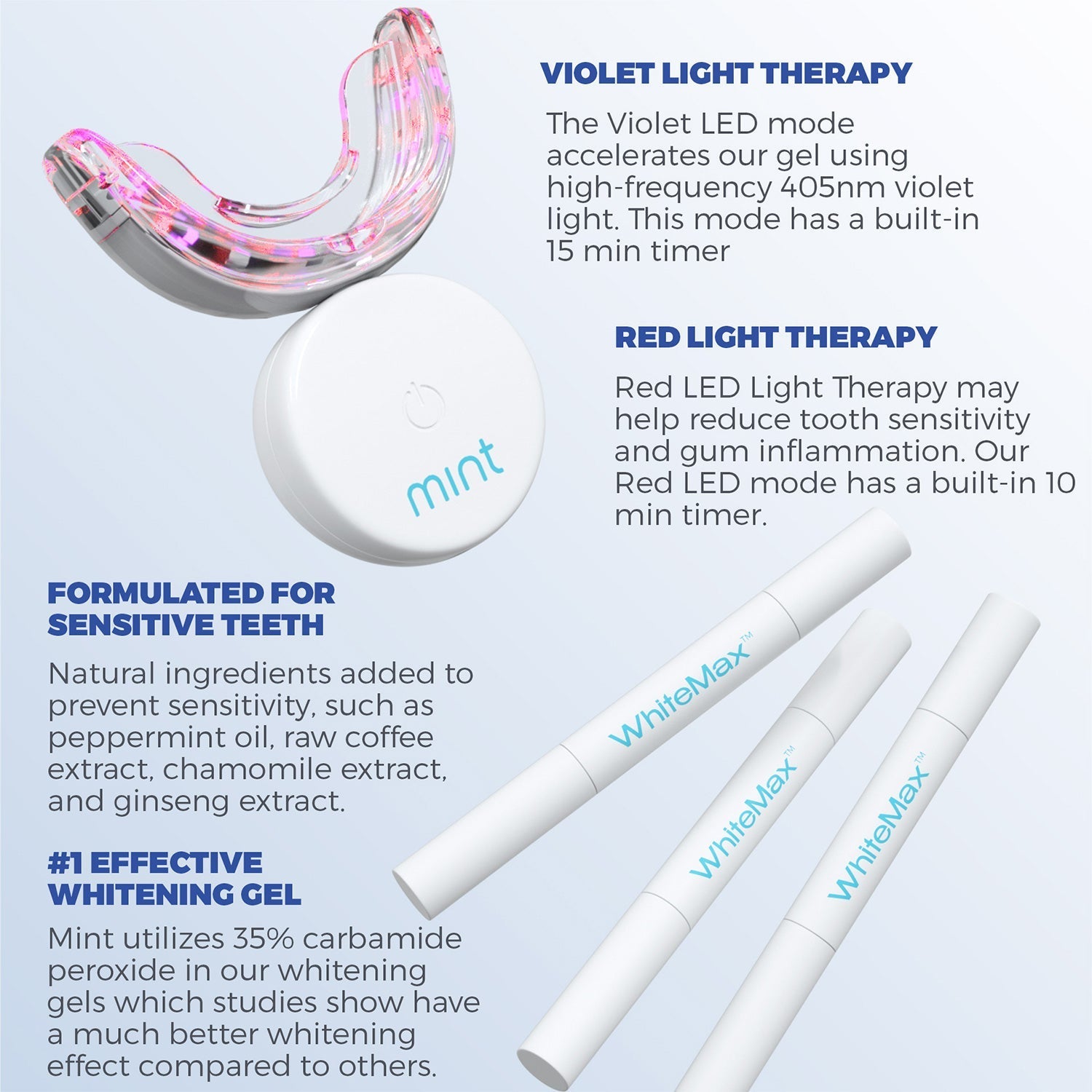 Violet light therapy device and Whitelmax whitening gels on a light blue background