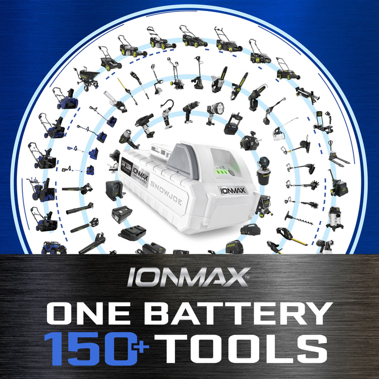 IONMAX tool battery system with various tools around a central battery on a blue background