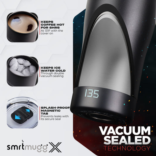 Black heated travel mug with digital display and packaging, surrounded by coffee beans and a scoop.