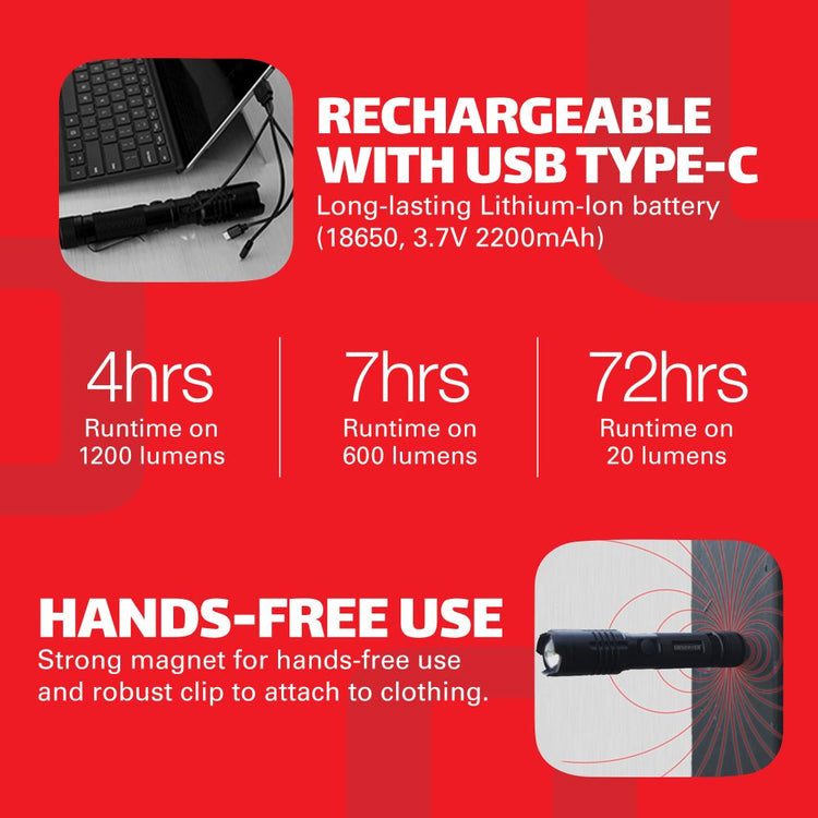 1200 Lumen Tactical LED Rechargeable Flashlight