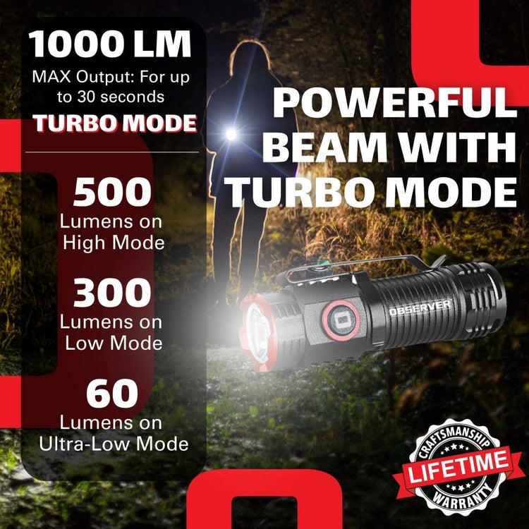 1000 Lumen Mini LED Rechargeable Flashlight