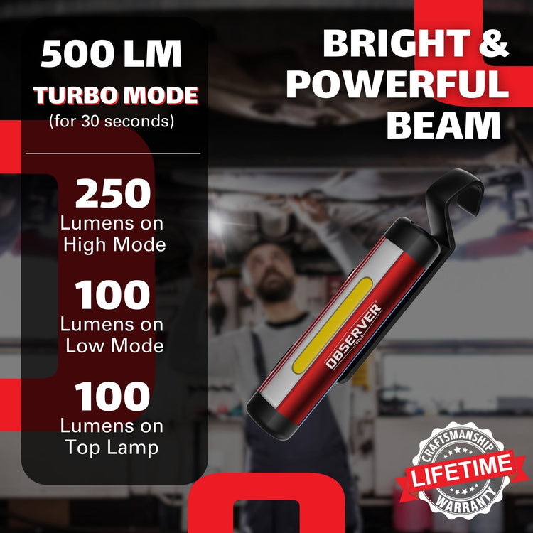 500LM LED Rechargable Mini Worklight with Rotating Clip