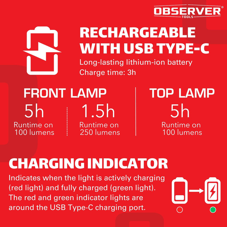 500LM LED Rechargable Mini Worklight with Rotating Clip