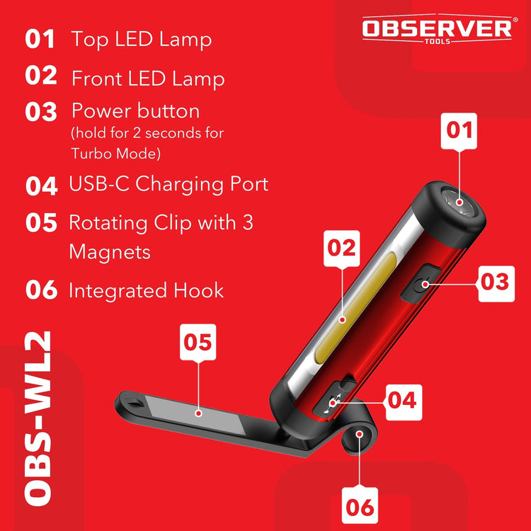 500LM LED Rechargable Mini Worklight with Rotating Clip