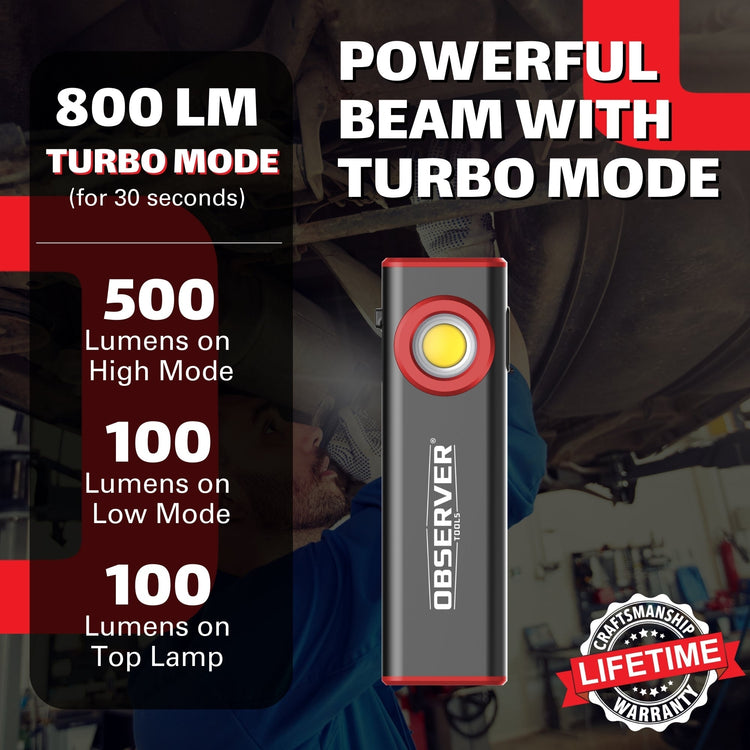 800LM LED Rechargeable Mini Worklight with Dual Lamps