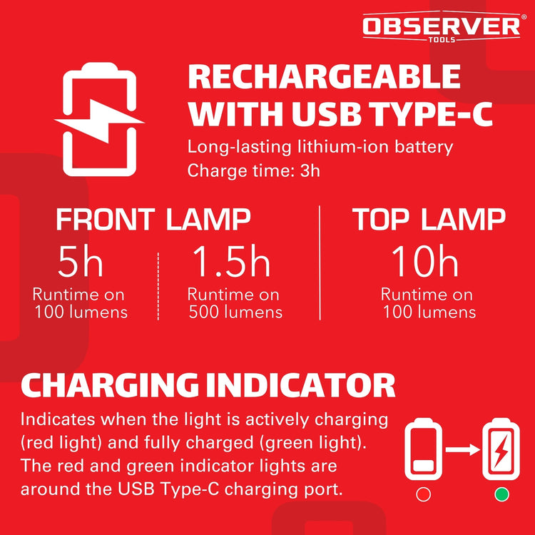800LM LED Rechargeable Mini Worklight with Dual Lamps