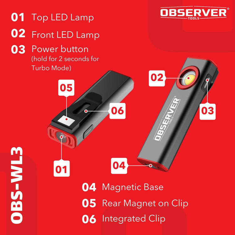 800LM LED Rechargeable Mini Worklight with Dual Lamps