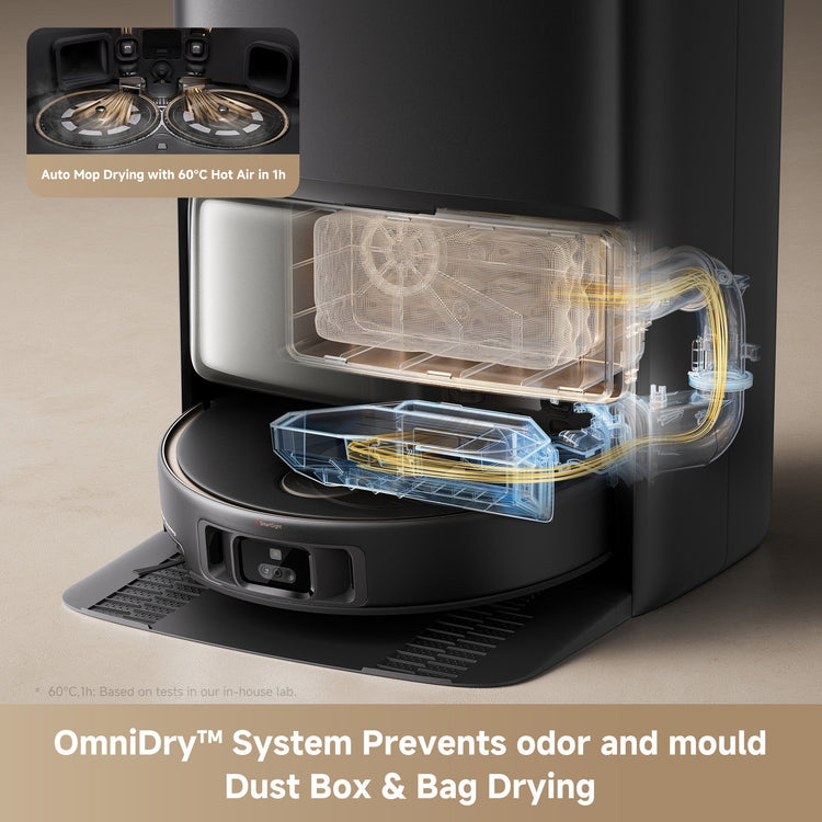 Black appliance with transparent components showing internal workings, labeled 'OmniDry System'.