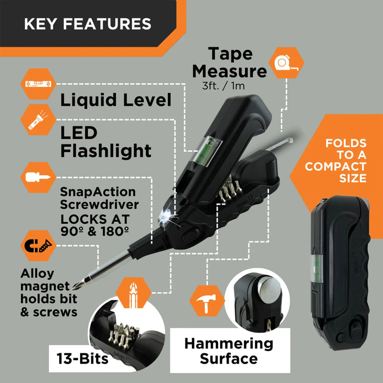 Multitool with key features highlighted on a gray background