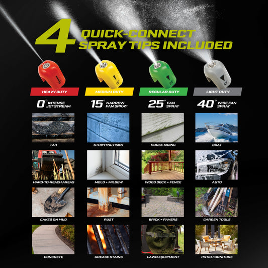 Sun Joe SPX3000®-XT XTREAM Clean Electric Pressure Washer | 2200 PSI, 1.1 GPM PWMA-Rated | 14.9-Amp | Brass Fittings