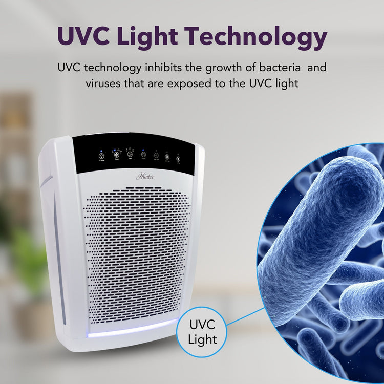 Air purifier with UVC light technology and close-up of bacteria, set against a blurred indoor background.