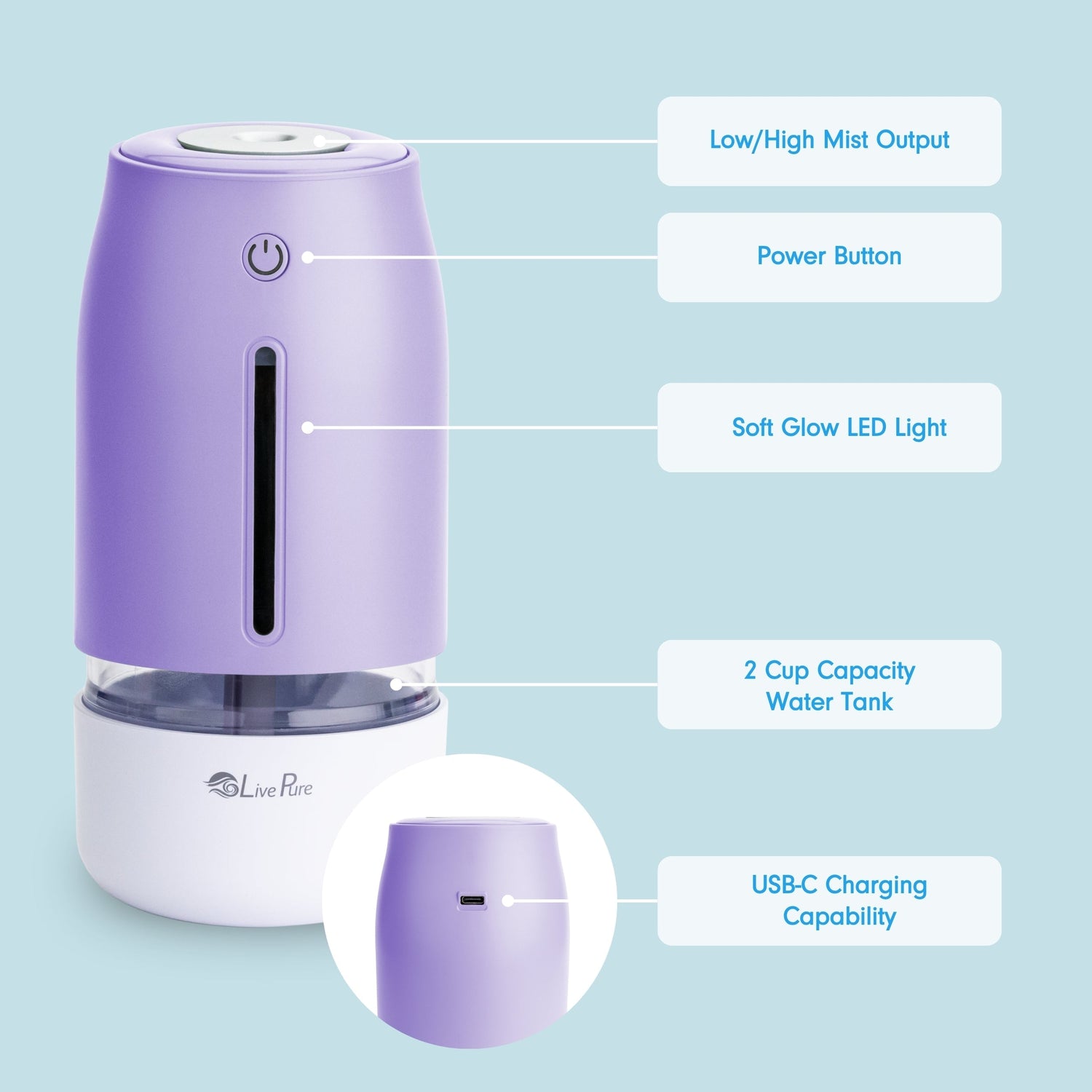Purple humidifier with labeled features on a light blue background