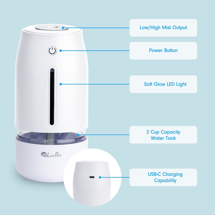 White humidifier with labeled features on a light blue background